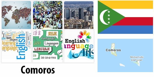 Comoros Population and Language