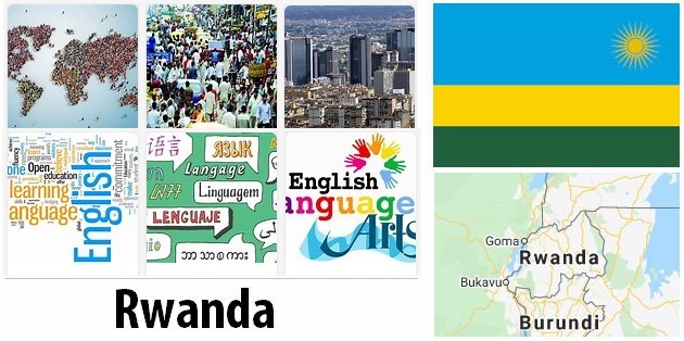Rwanda Population and Language