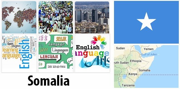 Somalia Population and Language