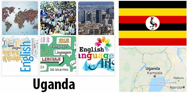 Uganda Population and Language